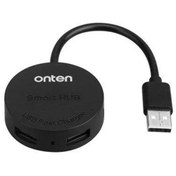 ADAPTATEUR VGA TO AV ONTEN 1 ADAPTATEUR VGA TO AV ONTEN