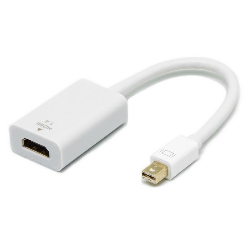 Adaptateur Mini Display Port To HDMI Adaptateur Mini Display Port To HDMI