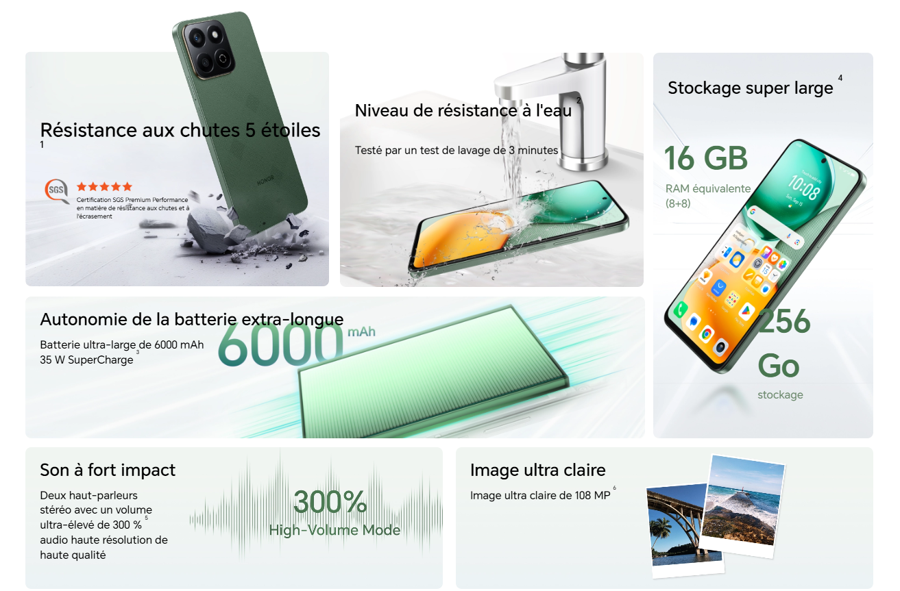 Smartphone HONOR X7C 5G 8Go 256Go - Blanc
