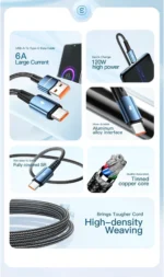 ELEKTRUM CABLE USB TO TYPE-C 120W-5V/6A 1M