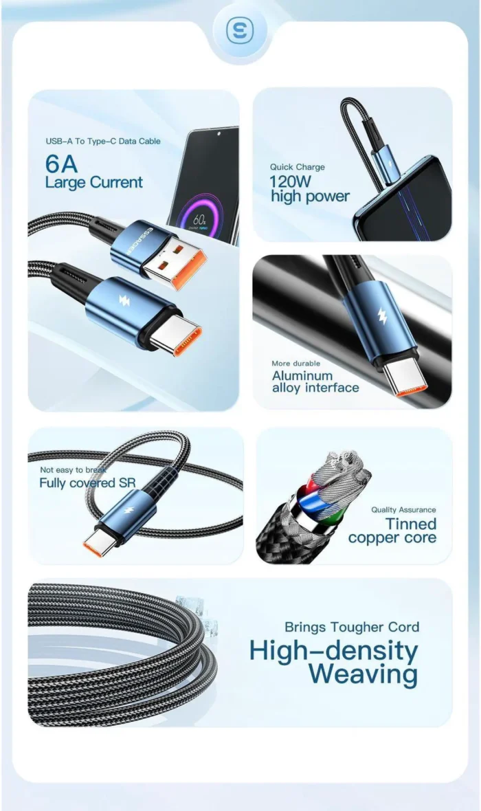 ELEKTRUM CABLE USB TO TYPE-C 120W-5V/6A 1M